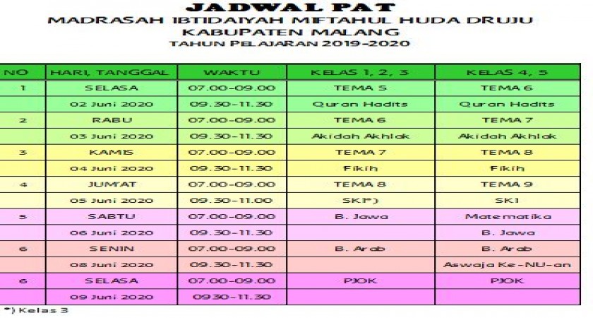 Jadwal PAT Tahun Pelajaran 2019/2020