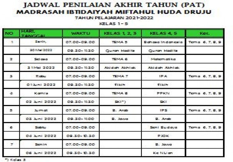 JADWAL PAT KELAS 1-5