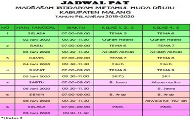 Jadwal PAT Tahun Pelajaran 2019/2020