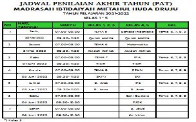 JADWAL PAT KELAS 1-5